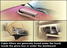 Premium Cabin Filters Illustration